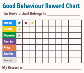 Behaviour Management